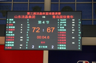 第三届“古天乐太阳集团城杯”篮球邀请赛圆满收官